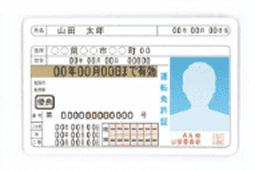 id card representation